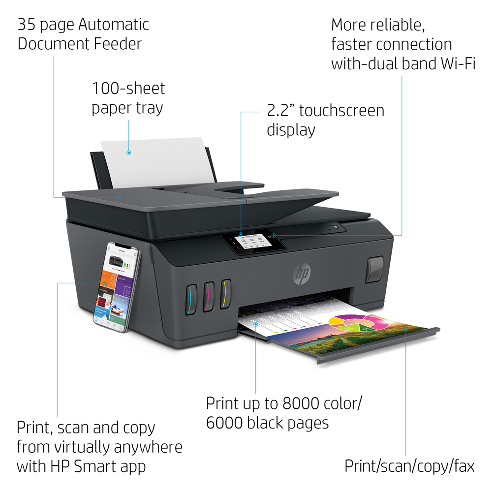HP Smart Tank Plus 655 printer — compatible cartridges available